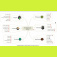 The Body Code